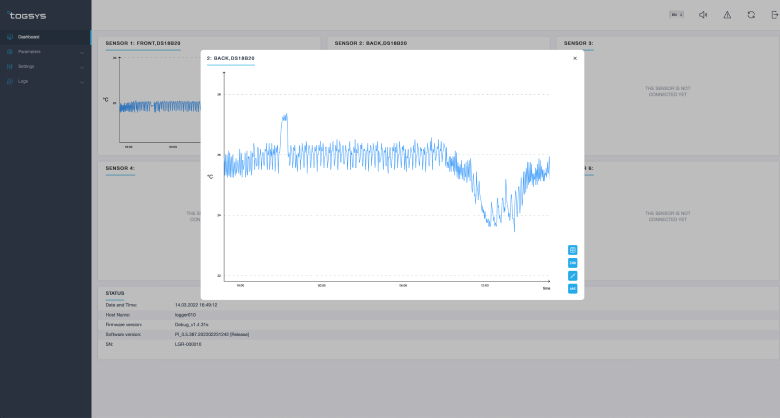 App Detailed measurement information