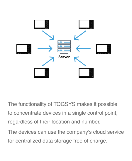 Centralized control