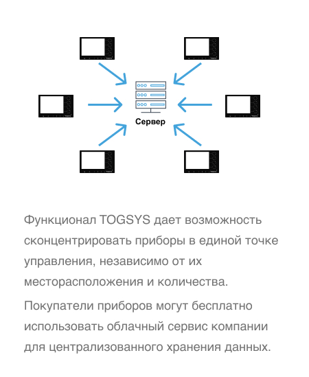 Централизованное управление