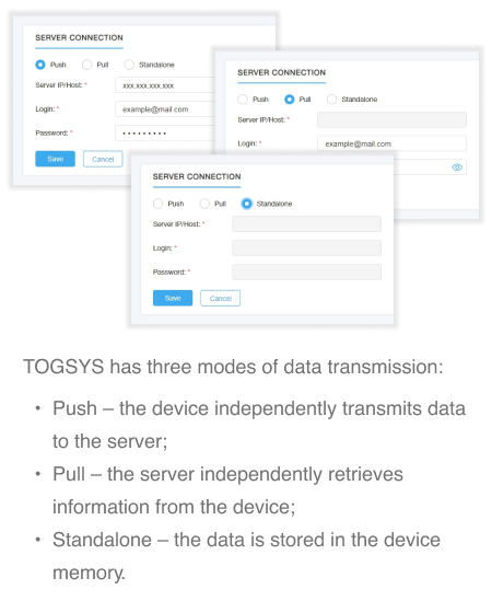 Data transmission modes